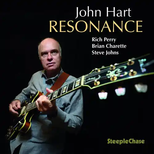 Resonance Special Discount