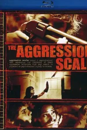 Money Back Guarantee The Aggression Scale