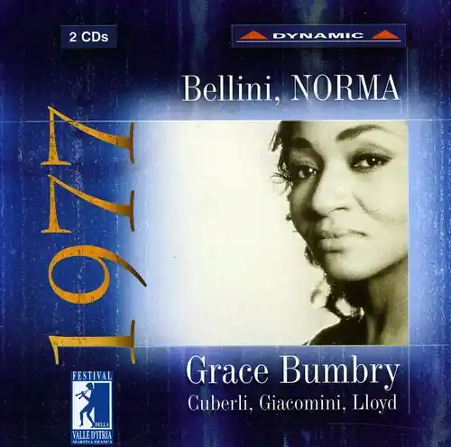 Norma Markdown