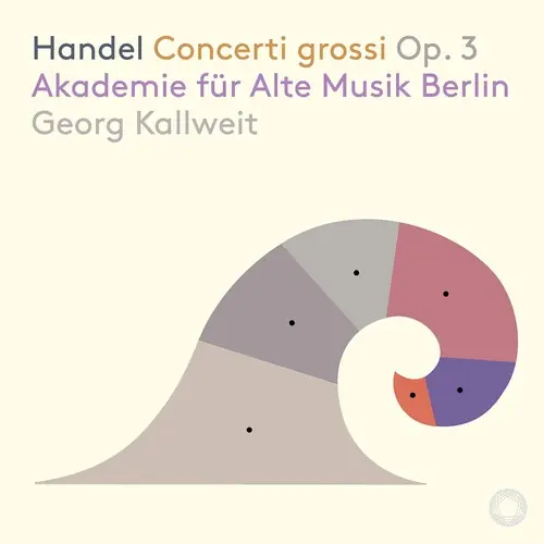 Concerti Grossi 3 Budget
