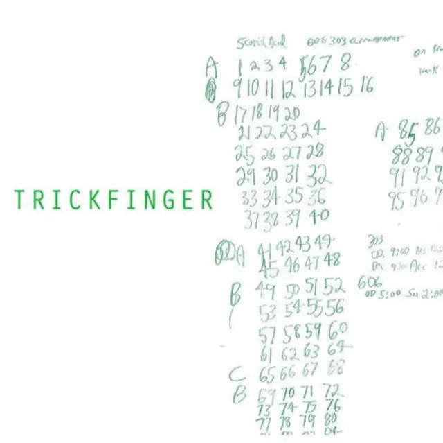 Buy Online TRICKFINGER - TRICKFINGER (2LP) (Vinyl LP)